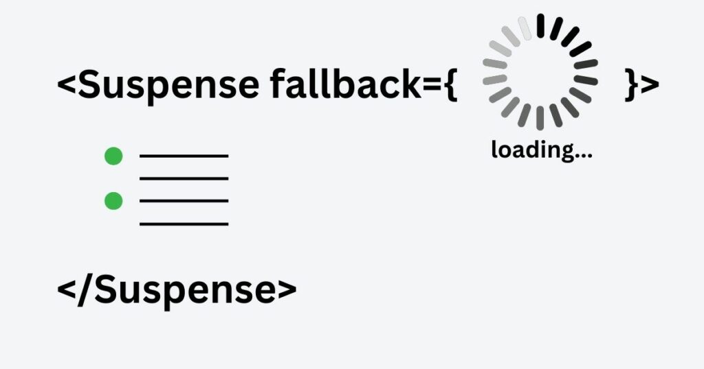 React Suspense