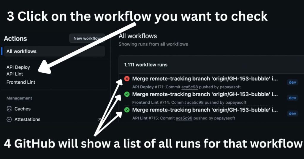 "Actions" tab displays all workflows 