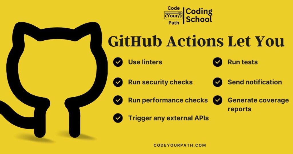 GitHub Actions Status