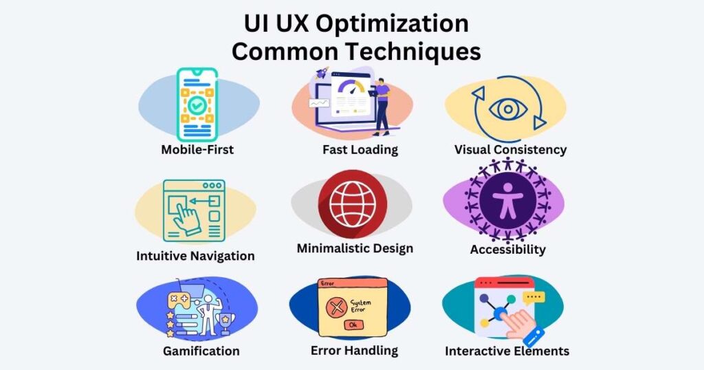 UI UX Optimization