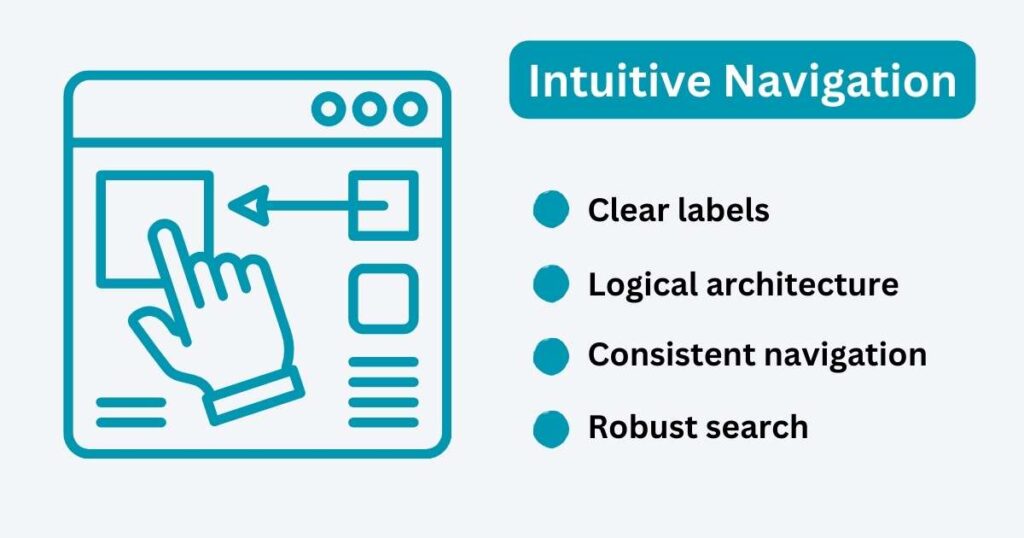 Intuitive Navigation