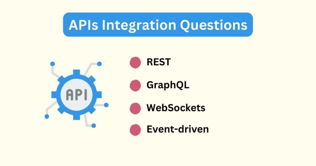 APIs Integration Questions