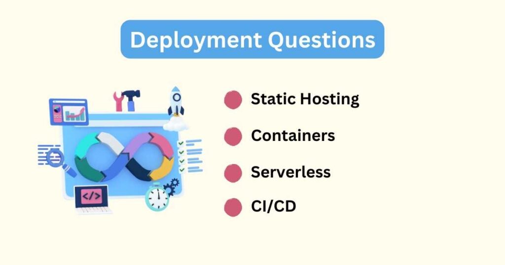 Deployment Questions