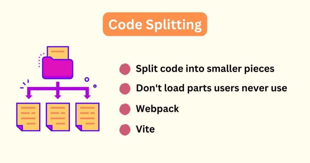 Code Splitting: Front End Optimization Techniques