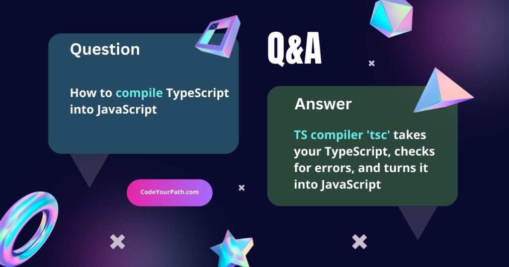 How Do You Compile TypeScript Code into JavaScript?