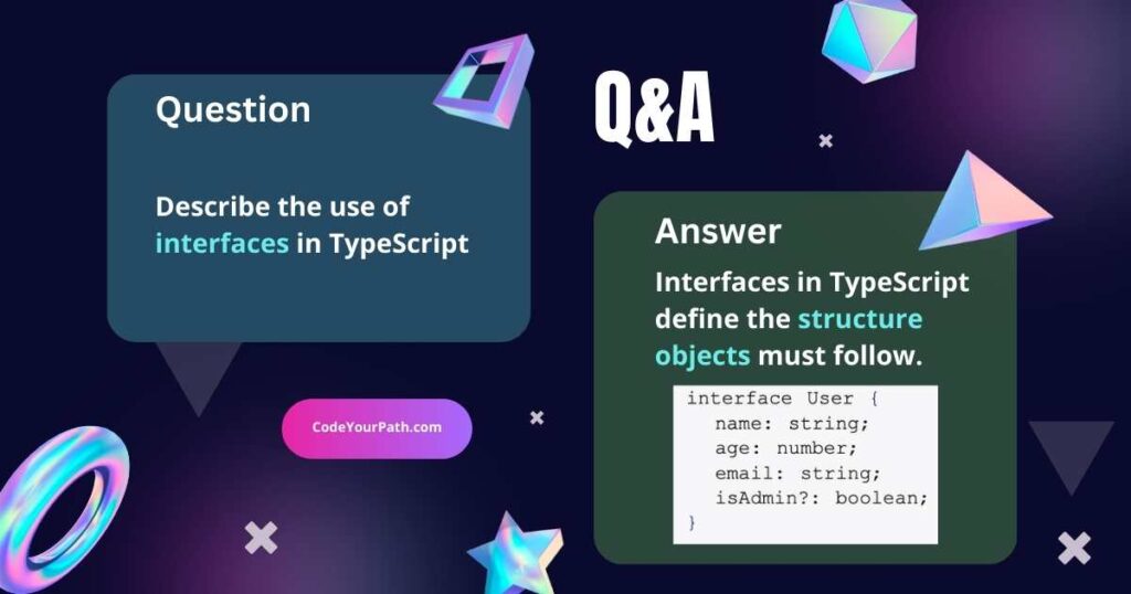 Use of Interfaces in TypeScript