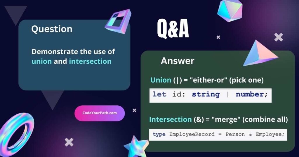 Demonstrate the use of union and intersection types